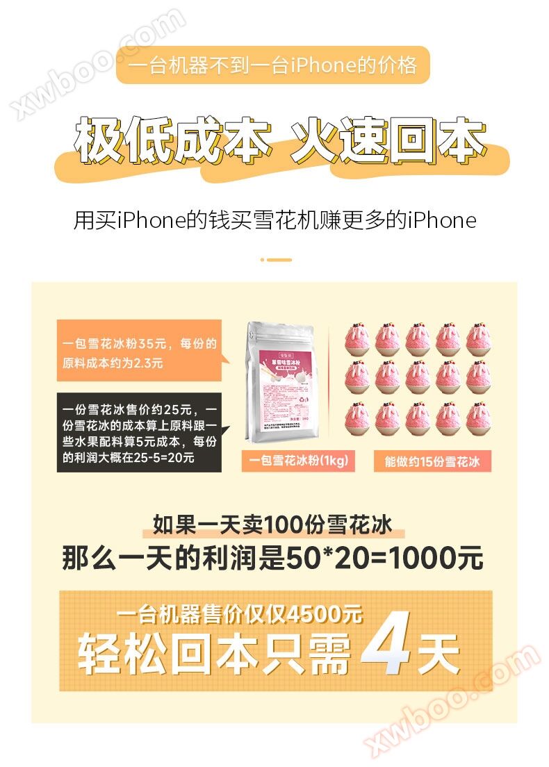 驰能雪花冰机快速回本 驰能雪花冰机快速回本