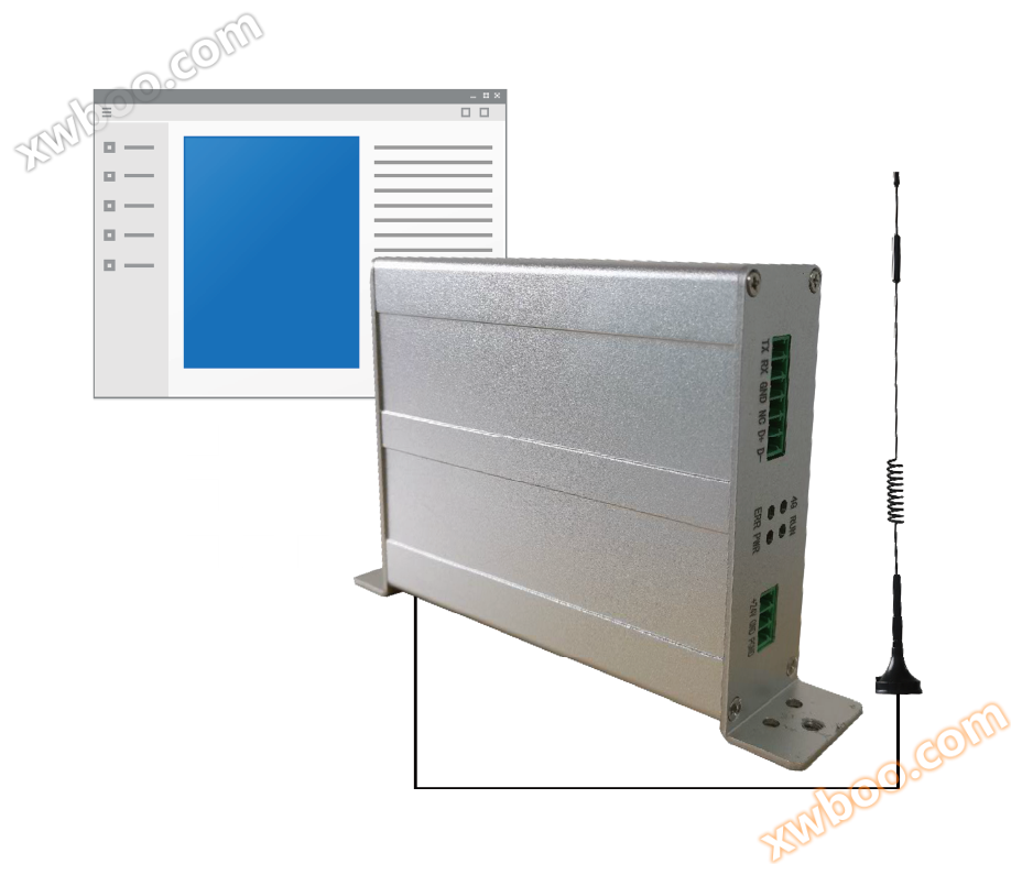 Terminal de Seguridad de datos inalámbricos industriales