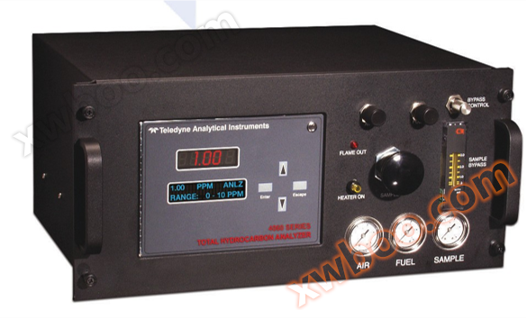 Газовий хроматометр типу 4060