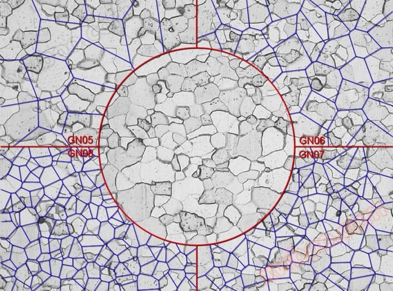 LAS X Materials Science Modules - a software for metallographic and material analysis